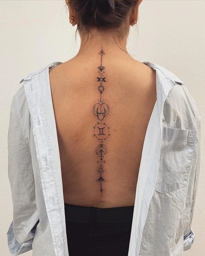 Chakra and Energy Tattoos for Women