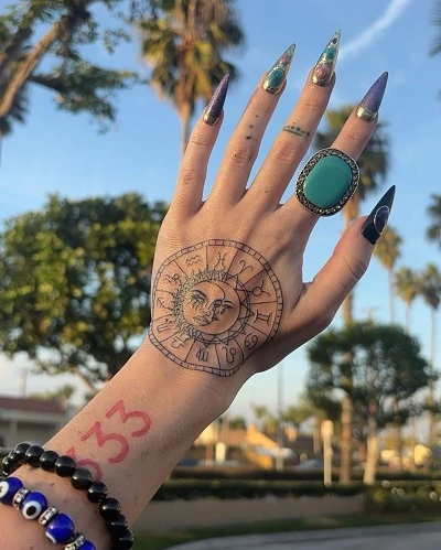 Zodiac Tattoos for Women