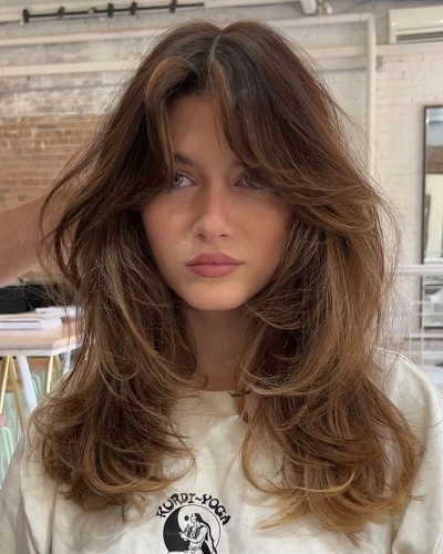 Blended Layers